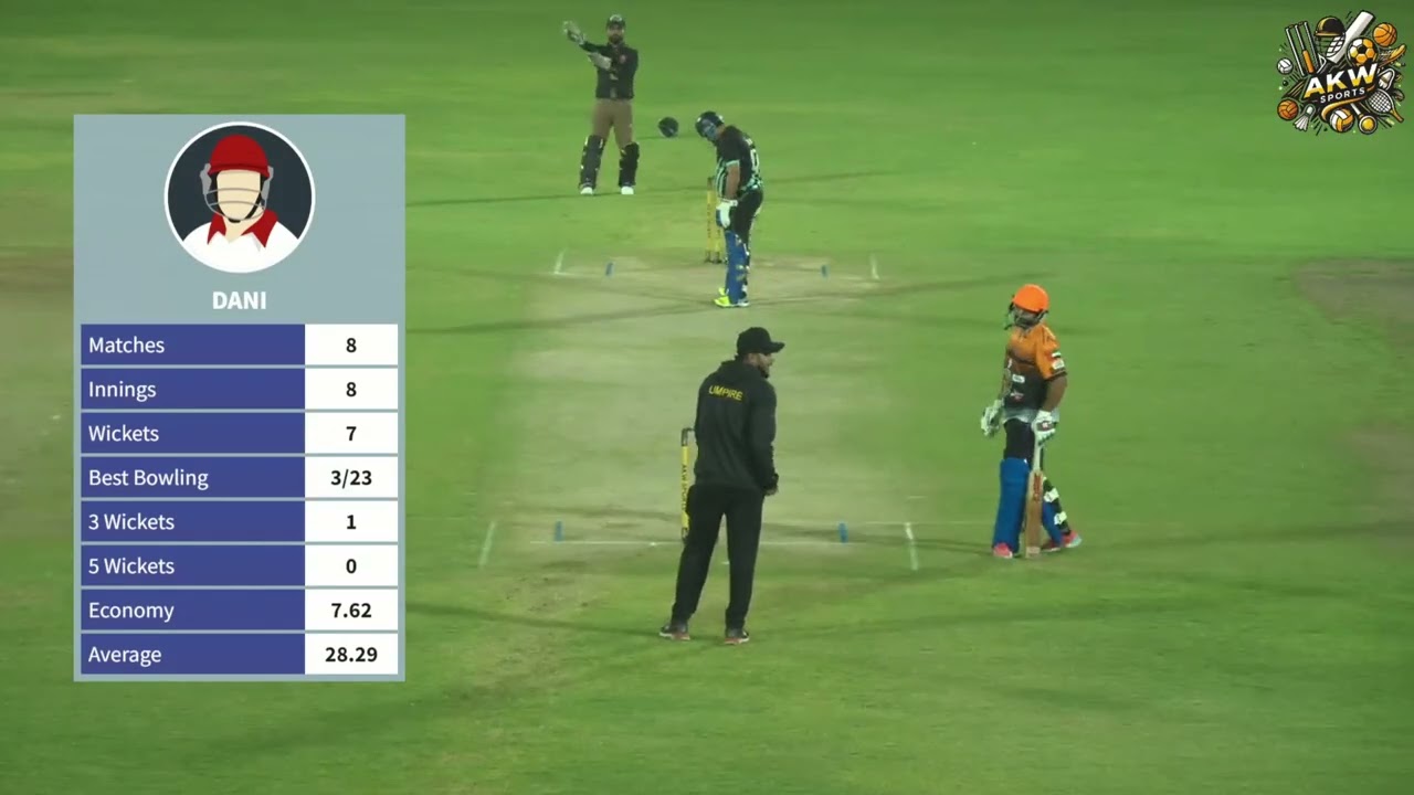 MASTER BLASTERS VS PUNJAB KINGS