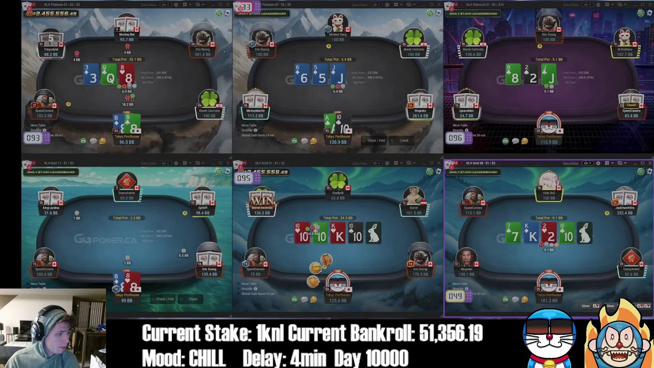GGPoker 1000nl