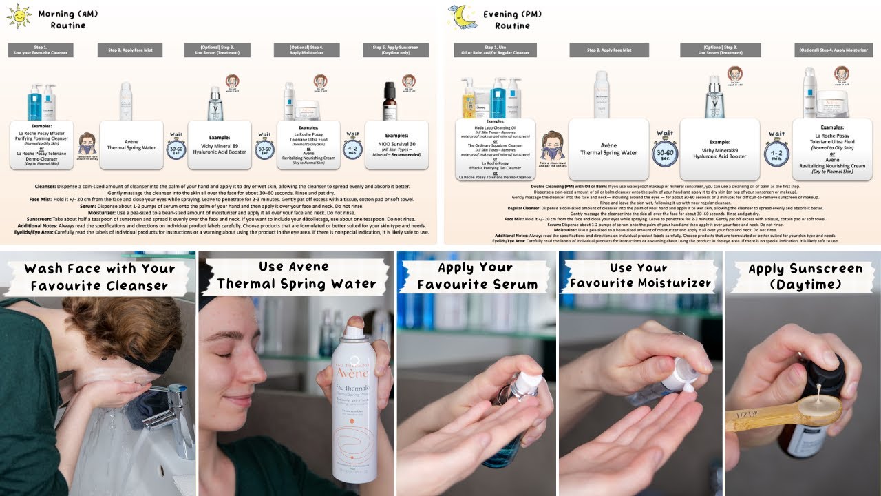 How to use Avène Thermal Spring Water in a Skincare Routine