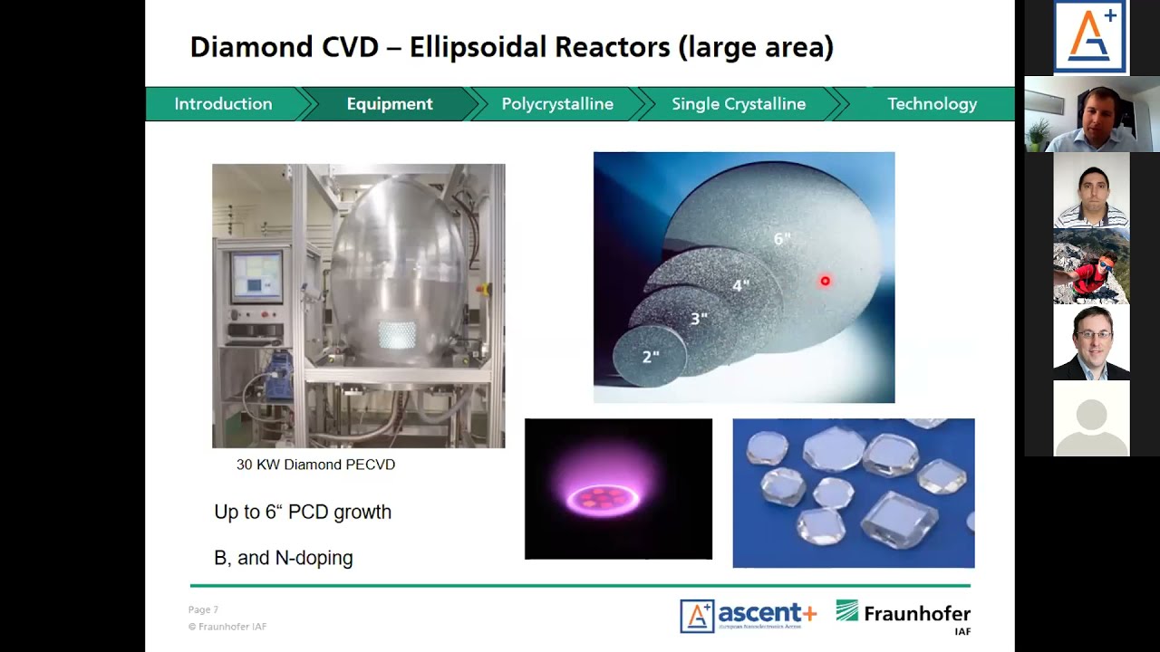 ASCENT+ Webinar: Diamond growth & Technology