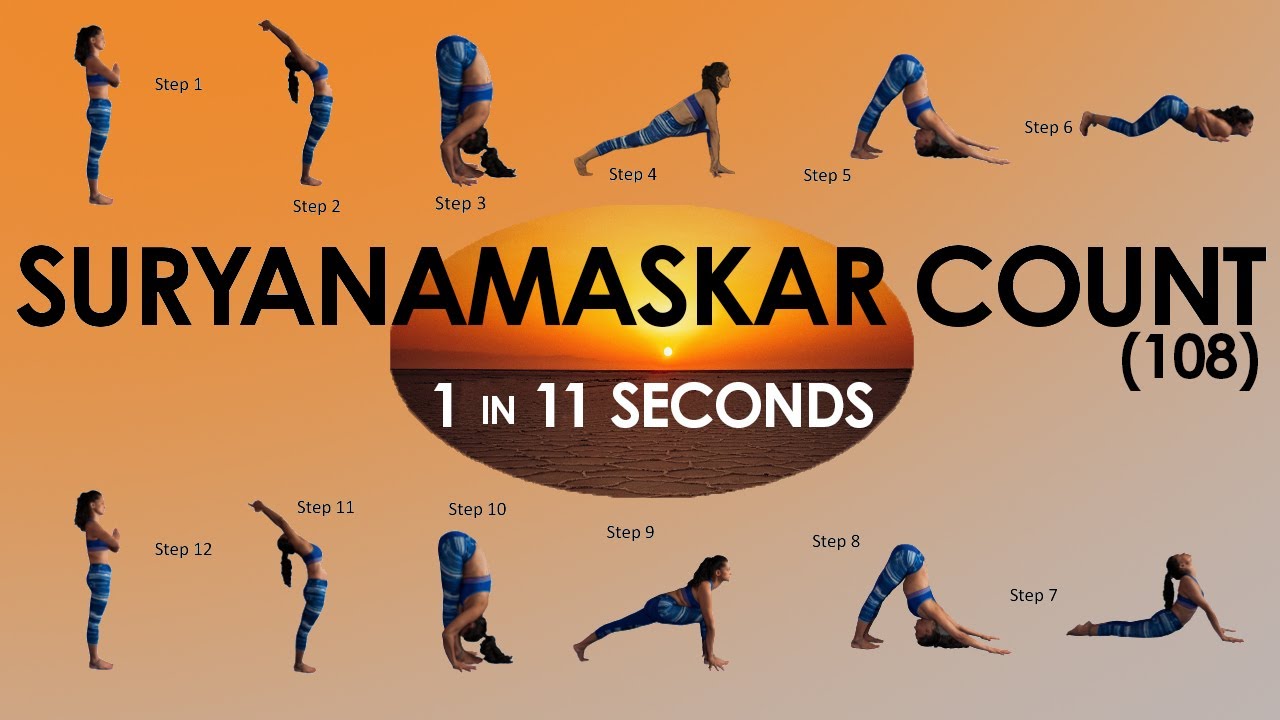 108 Surya Namaskar ll 1 Suryanamaskar in 11 seconds  || Suryanamskar count ||