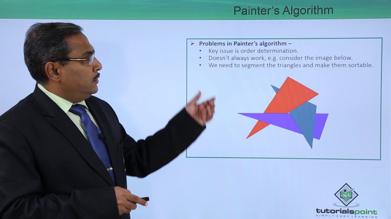 Painter&rsquo;s Algorithm