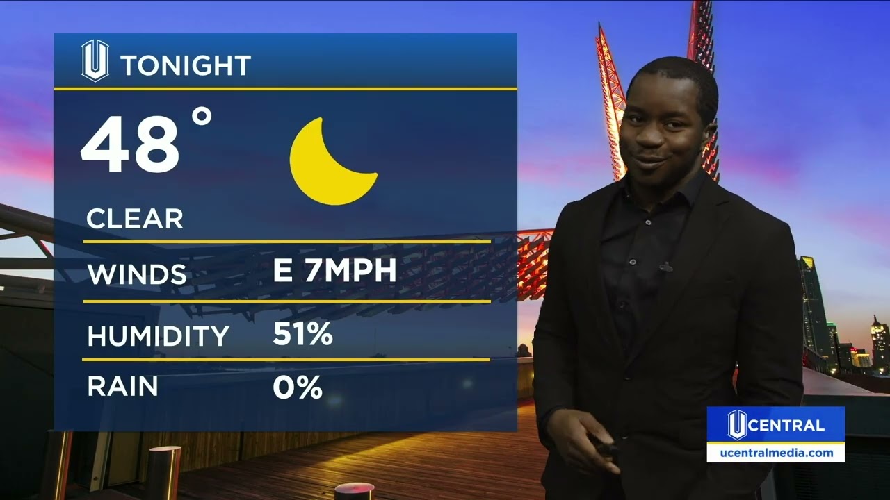 Wednesday Night Forecast 02-25-26