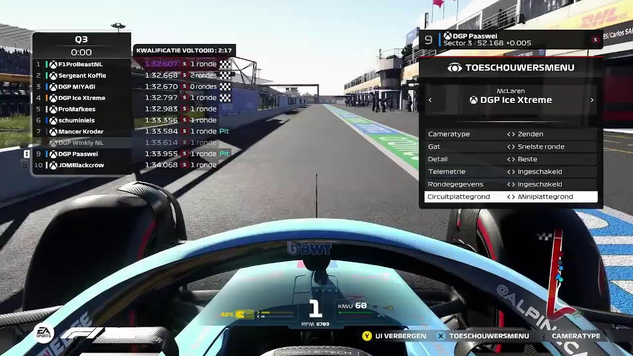 DGP Dutch Gp Series Racing League (France) team Mercedes