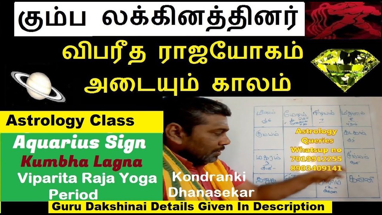 Kumba  Lagna | Viparita RajaYoga Period | கும்ப லக்னத்தினர் விபரீத ராஜயோகம் வாழ்வில் பெறும் காலம்