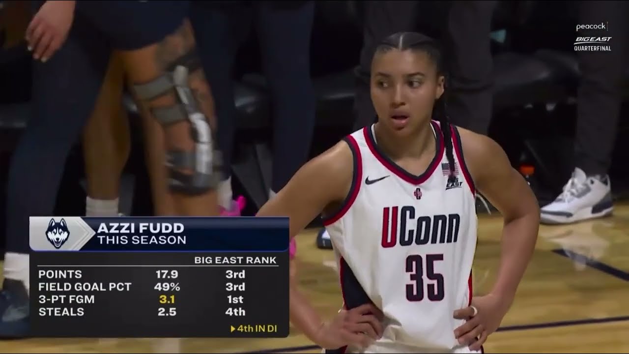 Azzi Fudd 2026 Big East Tournament Highlights