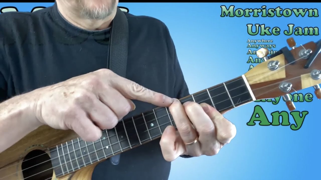 Interlude: I'm Not Angry Anymore - Paramore (ukulele tutorial by MUJ)