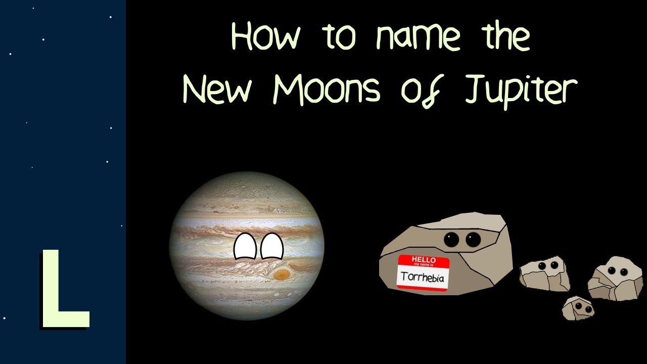 How to name the New Moons of Jupiter