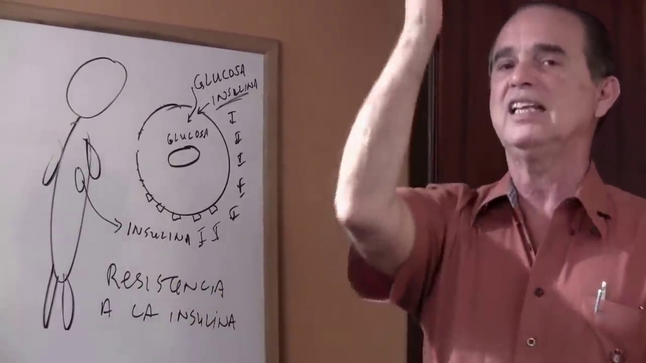 Episodio #1061 Rompiendo la resistencia a la insulina