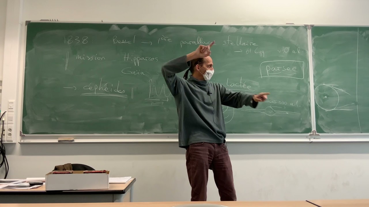 Astrophysique (panorama) 2021/2022 | séance 6