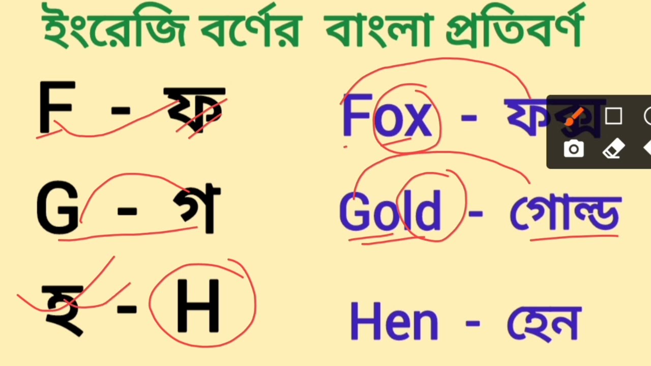 ইংরেজি বর্ণের বাংলা প্রতিবর্ণ / learn english to bangla / বাংলা ও ইংরেজি প্রতিশব্দ
