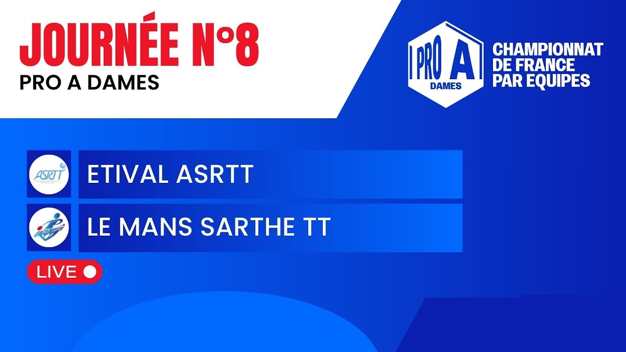 PRO A DAMES | J8 | ETIVAL ASRTT vs LE MANS SARTHE TT