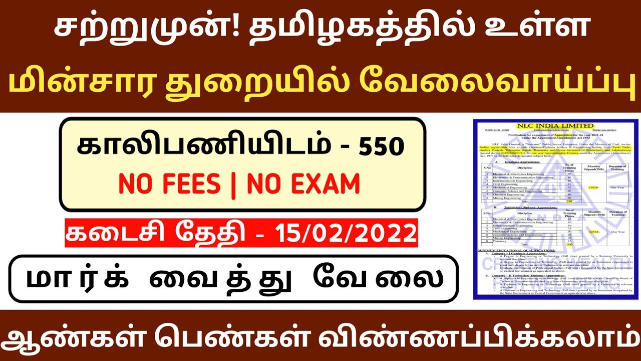 550 Vacancy NLC Apprentice Recruitment 2022 Notification How to Apply