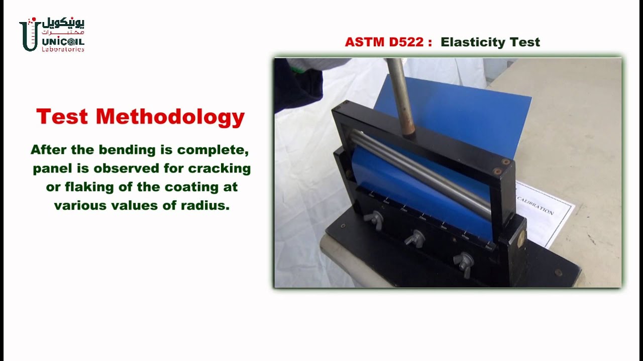 Elasticity Test