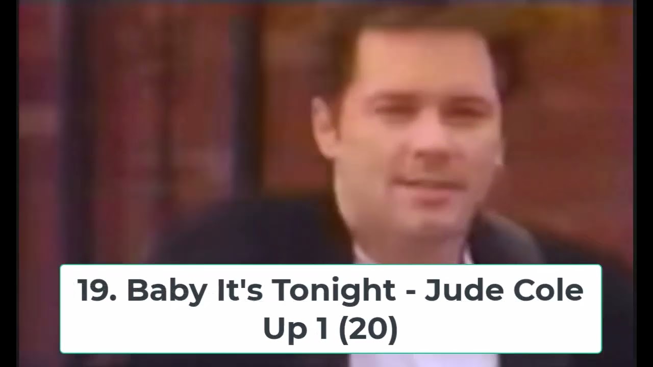 Billboard Top 40 Hits - June 9, 1990