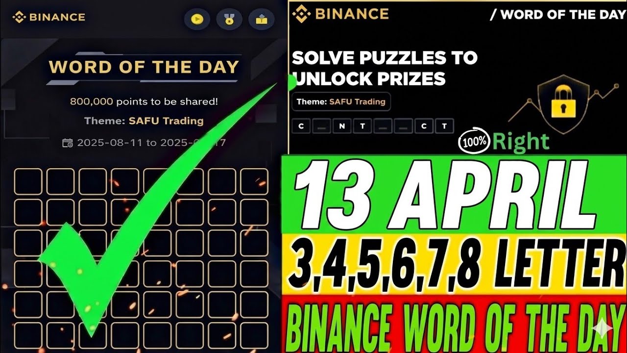 Binance Word of the day today Crypto Bitcoin theme Demo Trading wotd wodl answer 13 April 2026