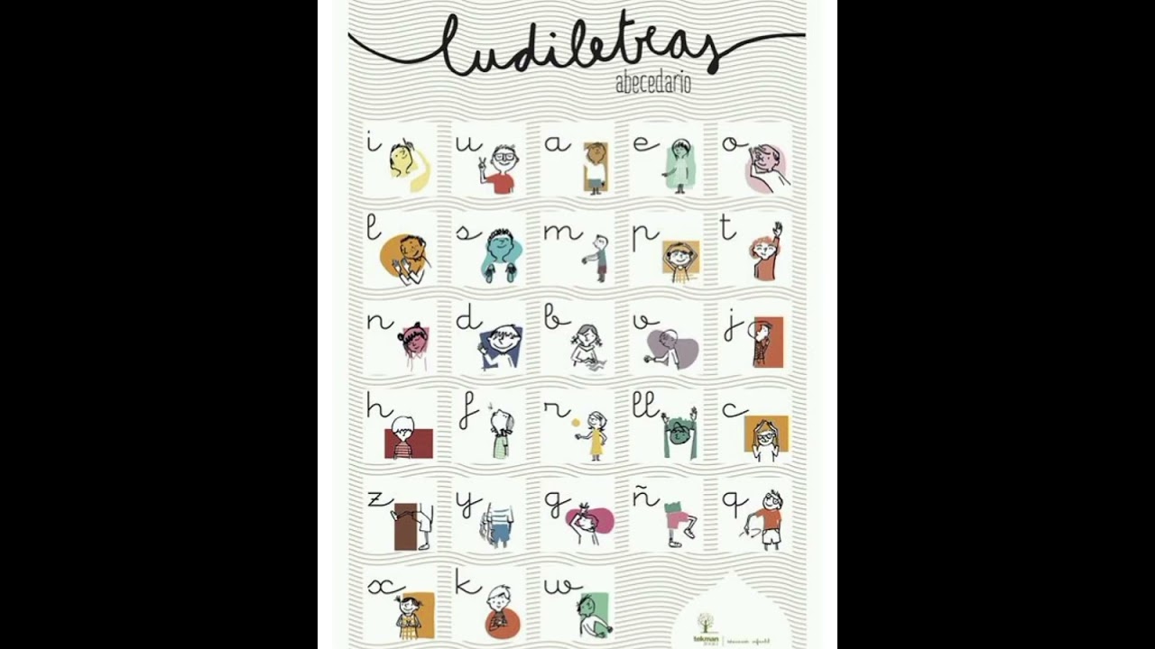 Abecedario Ludiletras