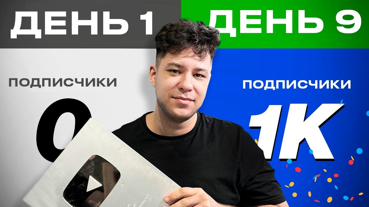 Как заработать на YouTube / РАЗБОРЫ КАНАЛОВ #youtube #продвижение #монетизация