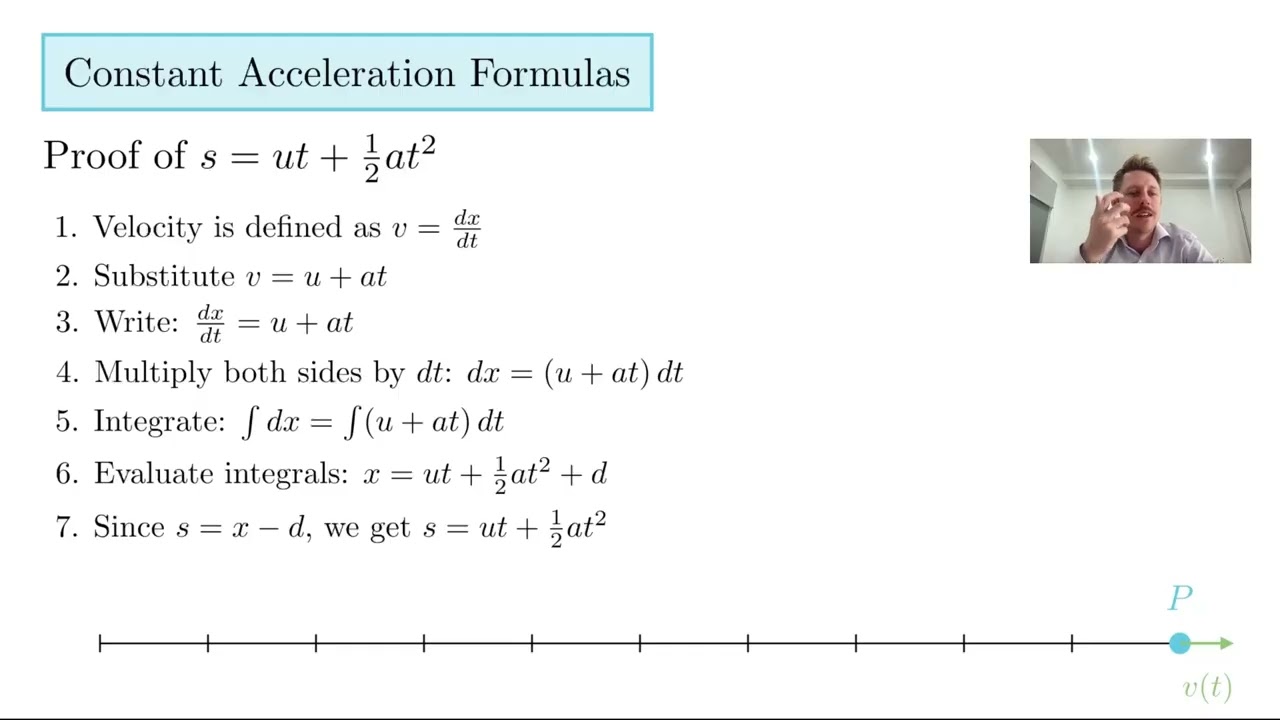 VCE SM3&4: Constant Acceleration Formula Derivations (Lect. 53/95)