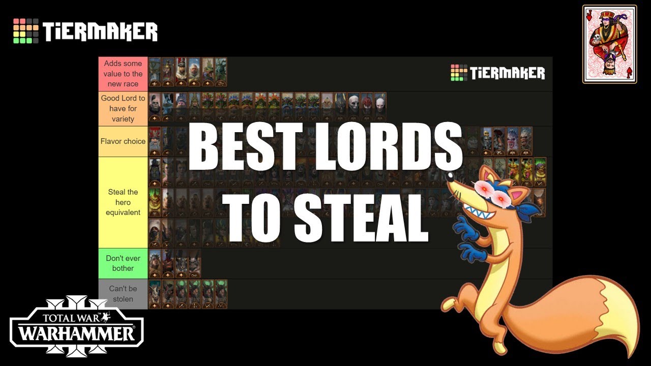 Best Lords to 