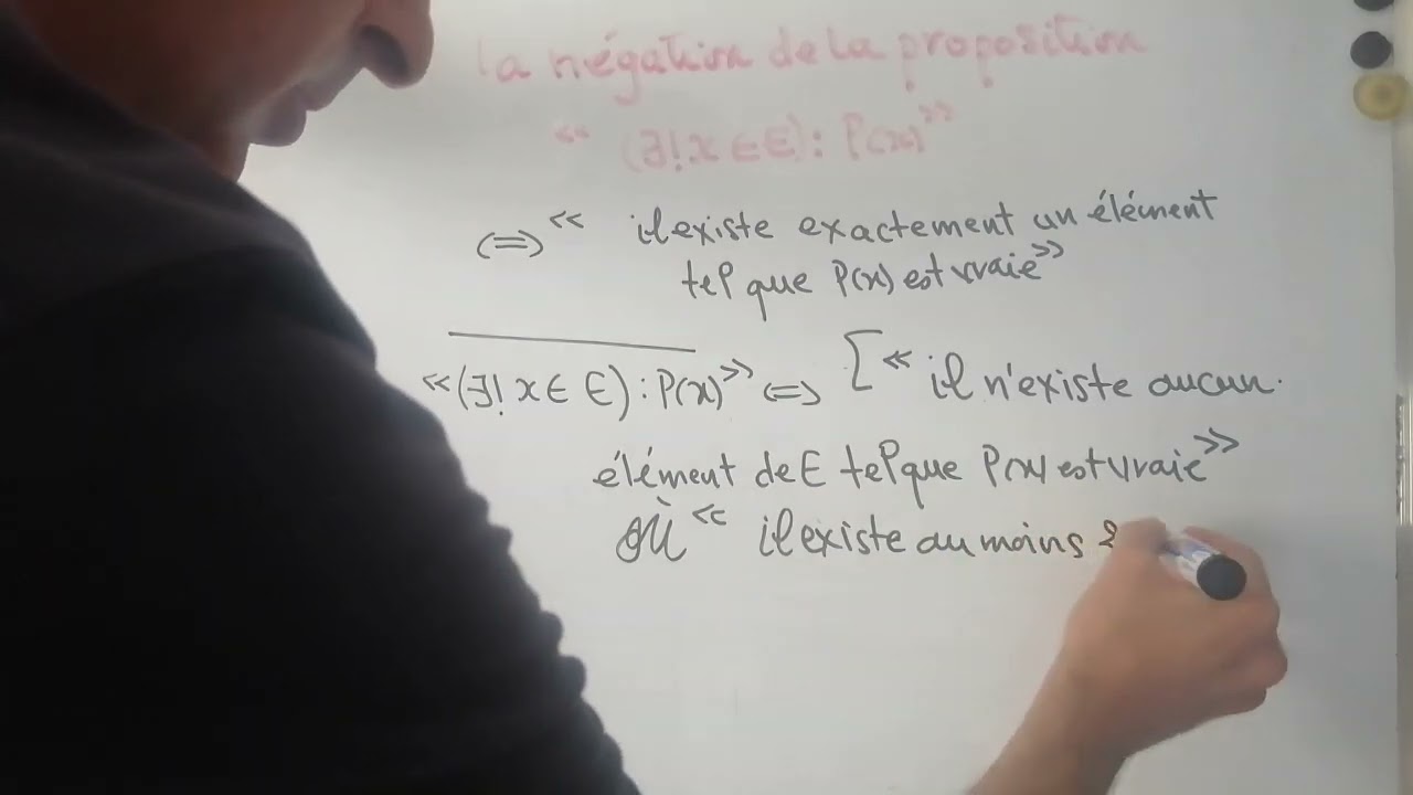 la négation du quantificateur.. il existe un unique..