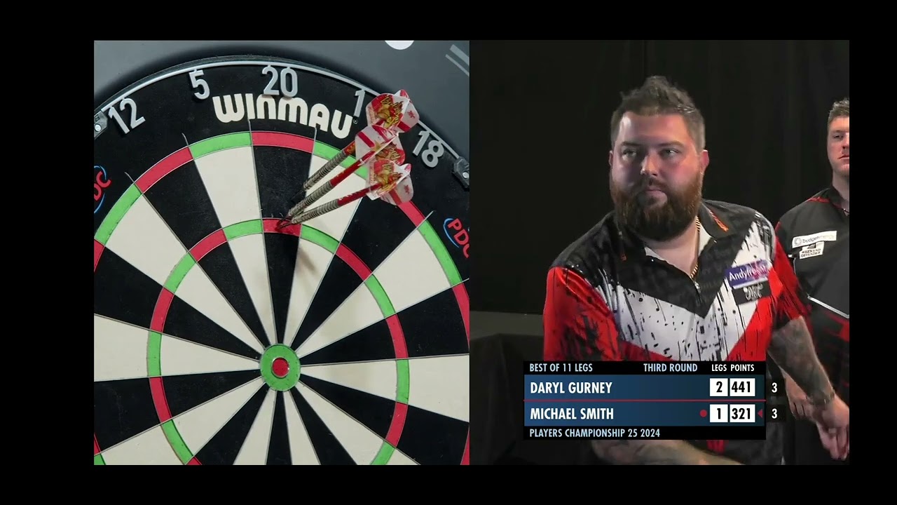 Michael Smith vs Daryl Gurney | Players Championship 25 2024 🎯