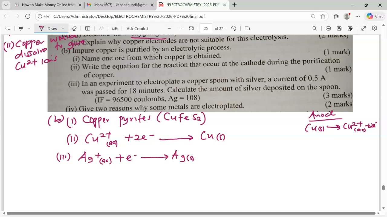 Electrochemistry. K.c.s.e 2008 & 2012 Chemistry Form 4.