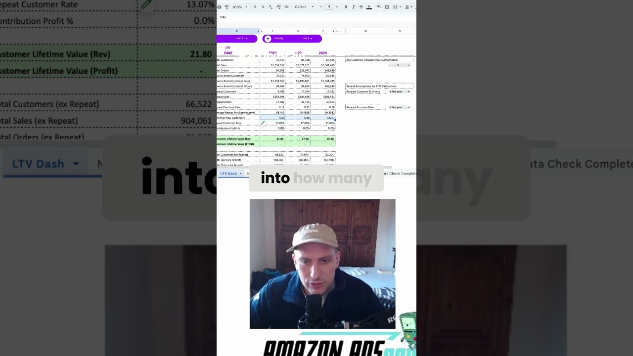 Unlocking Repeat Purchase Rates: Boost Your Sales Today