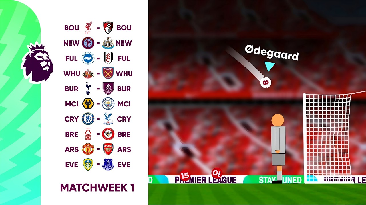 Man United vs Arsenal - Premier league Matchweek 1 | Beat The Keeper