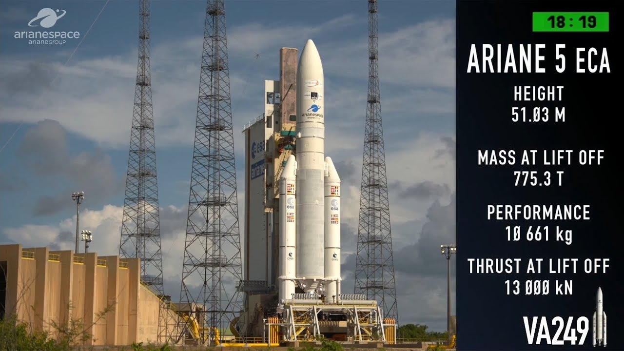 Arianespace Flight Mission VA249 - Intelsat 39 and EDRS C