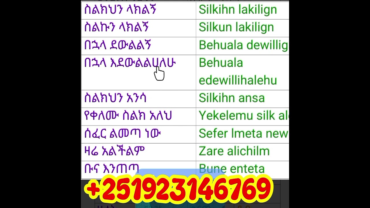 አማርኛን በእንግሊዝኛ መፃፍ 
