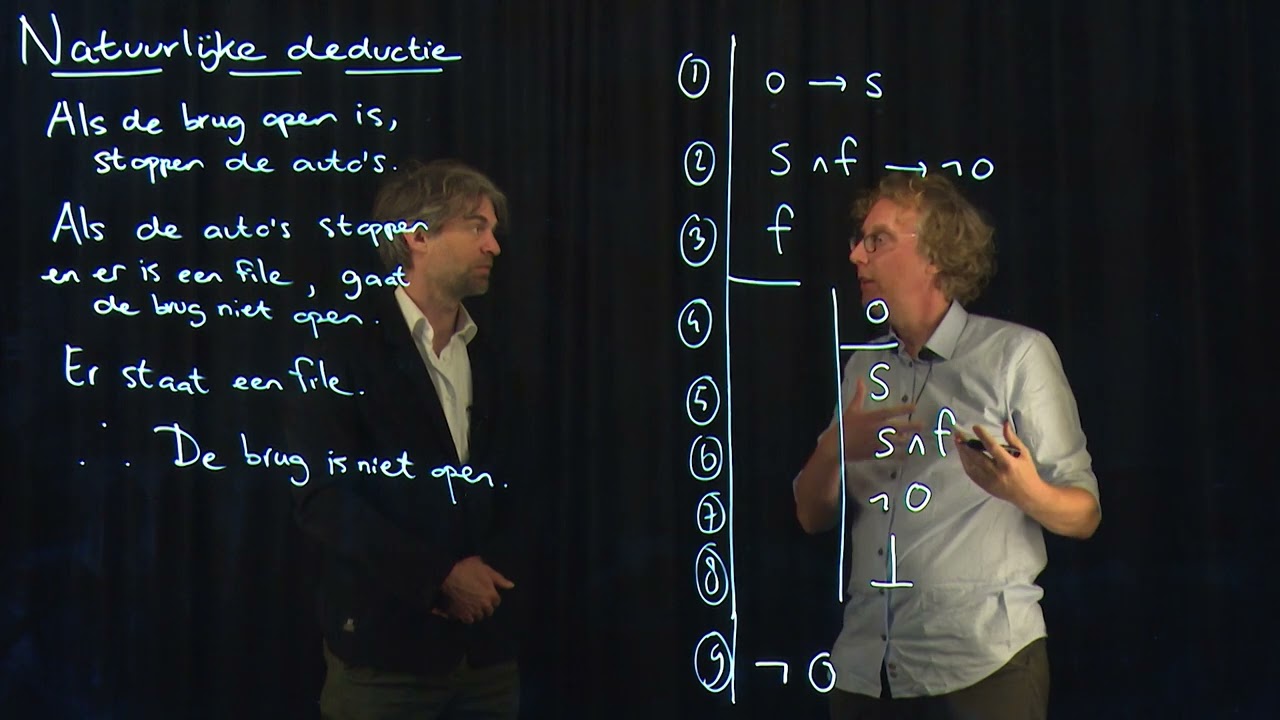 Een introductie in natuurlijke deductie