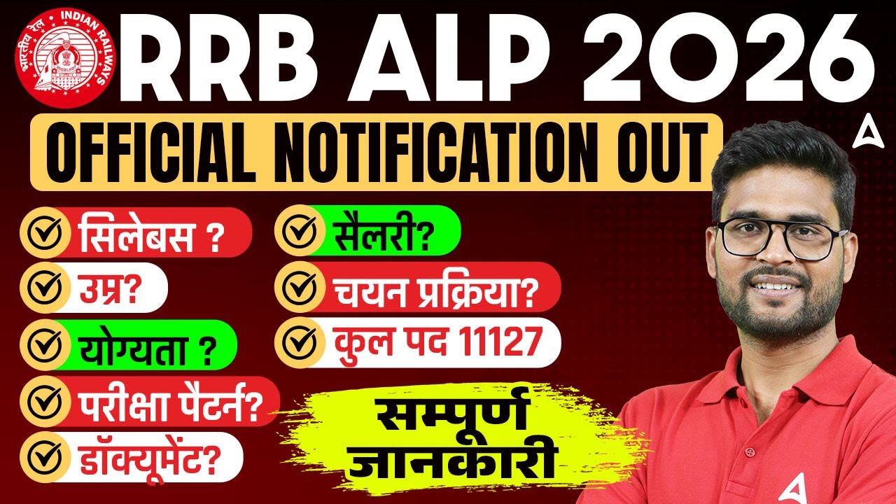 RRB ALP New Vacancy 2026 | RRB ALP Notification 2026 Syllabus, Eligibility, Exam Pattern & Salary