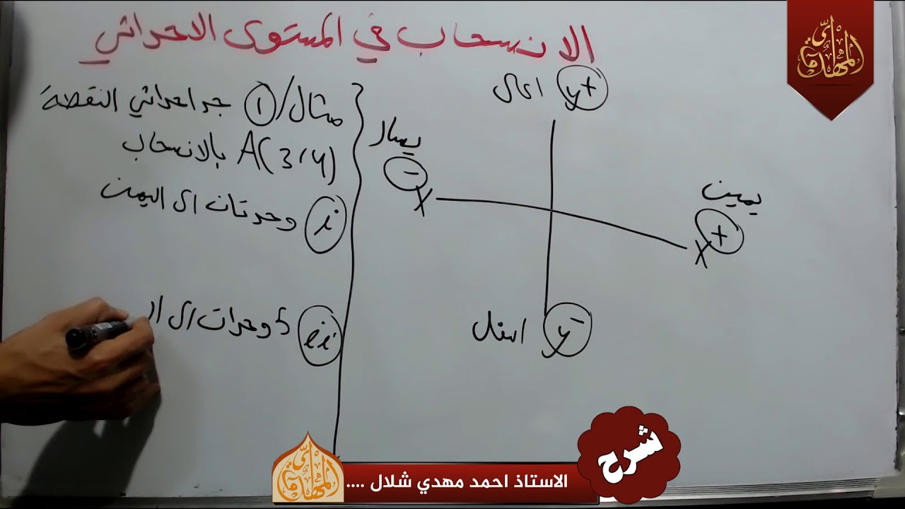 د121 شرح موضوع الانسحاب في المستوى الاحداثي رياضيات الثاني متوسط 2018 جزء 2 الكورس الثاني