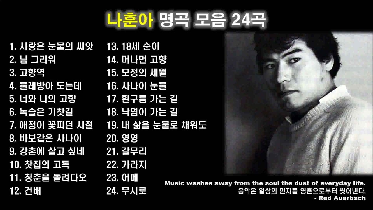 나훈아 노래모음   BEST 24곡 - 다시듣는 2020 나훈아 콘서트 플레이리스트   Na Hoon a Best Songs 2022