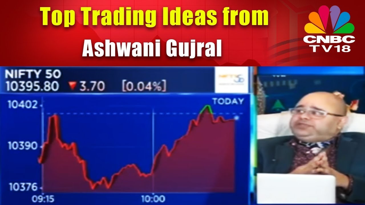 Buy HDFC Bank | Top Trading Ideas from Ashwani Gujral | 28th Nov | CNBC TV18