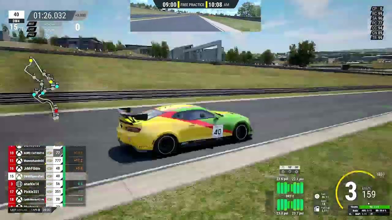 Round 2 ACC Camaro Thunder Cup - Kyalami