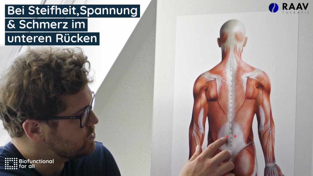 Bei Rückenschmerz und LWS-Syndrom mit Ausstrahlung in Kreuzbein - Akupressurpunkt Blase 23