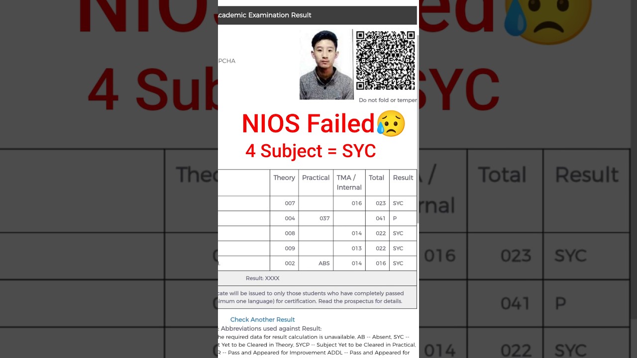 NIOS fail April Result 2025 | NIOS 2025-2026 | Kriscap Education | #nios #result #fail #iit #shorts