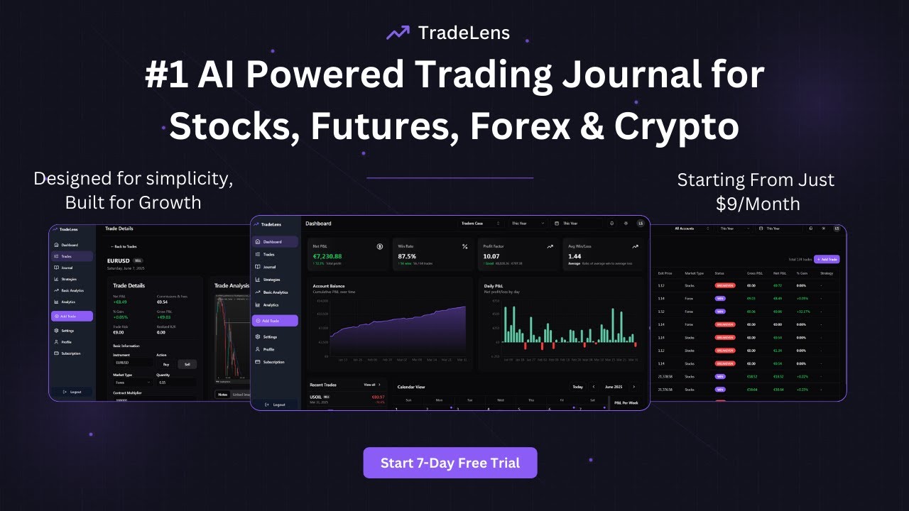 Best Trading Journal of 2025 | TradeLens | With 7-Day Free Trial