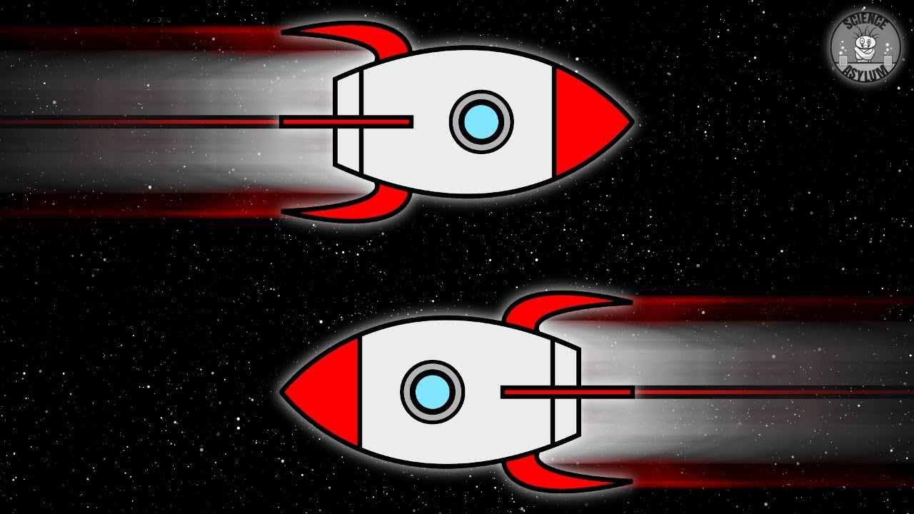 The Ultimate Guide to Space-time and Relativity