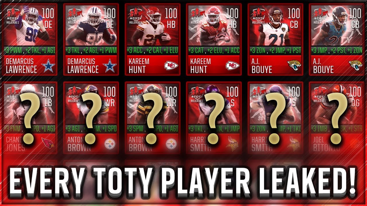 EVERY TOTY PLAYER LEAKED!!! CRAZY NEW 100 OVERALL PLAYERS! SHOCKING RESULTS! | Madden Mobile 18