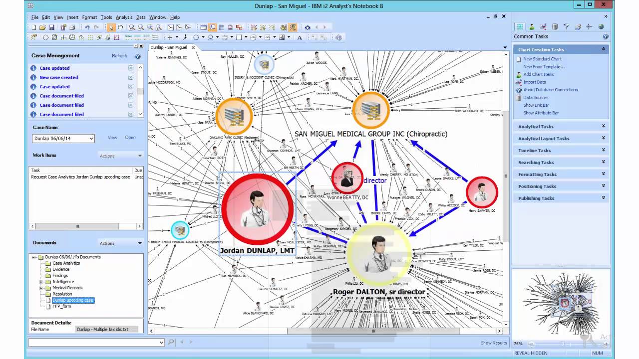 Healthcare Provider Fraud (IBM Case Manager, i2, Watson Content Analytics)