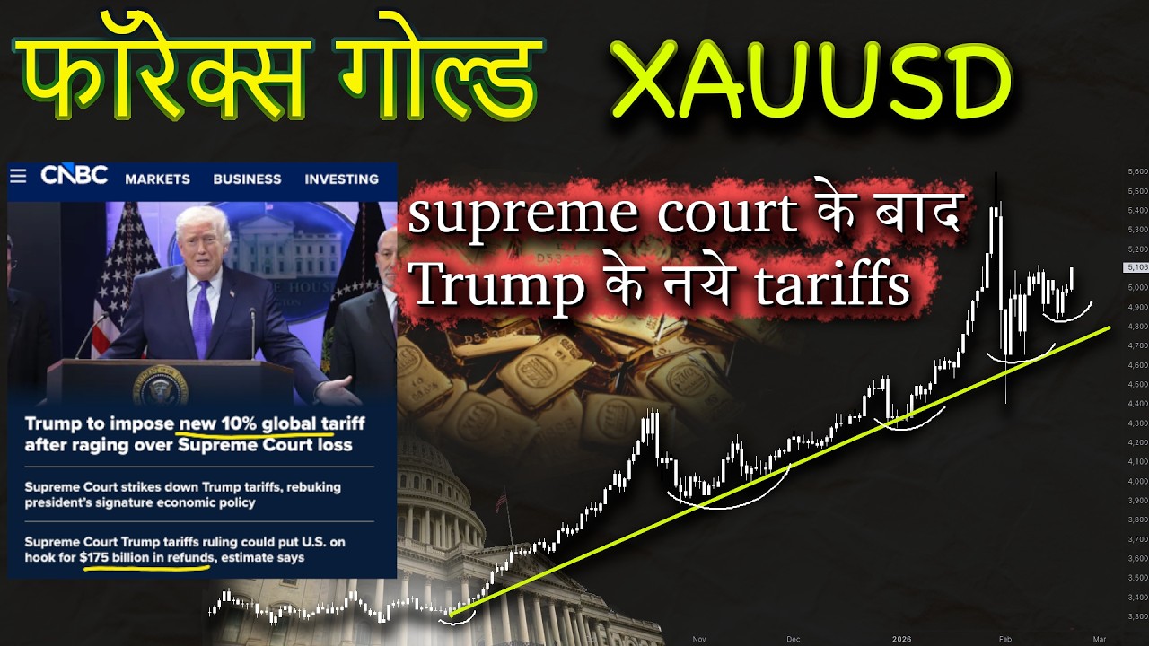 XAuUSD गोल्ड 23 to 27 फ़रवरी  2026 - technical analysis
