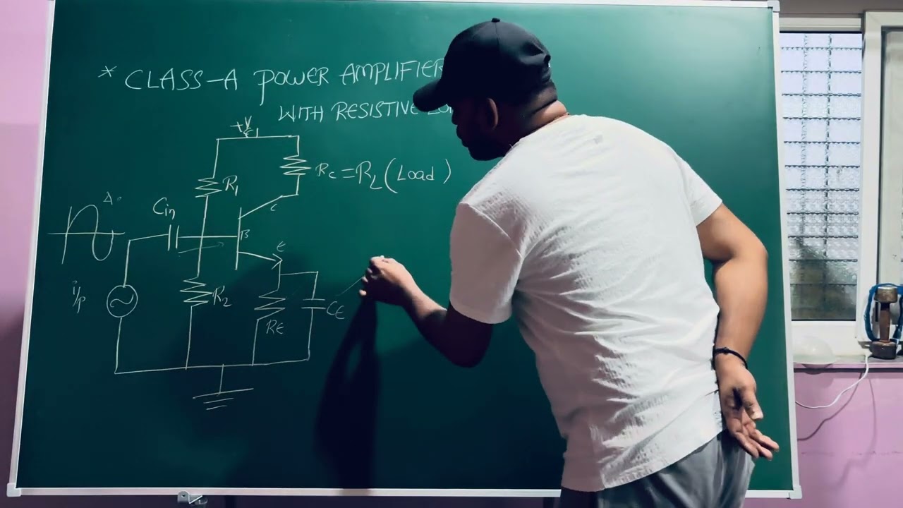 Принцип работы усилителя мощности класса А с резистивной нагрузкой