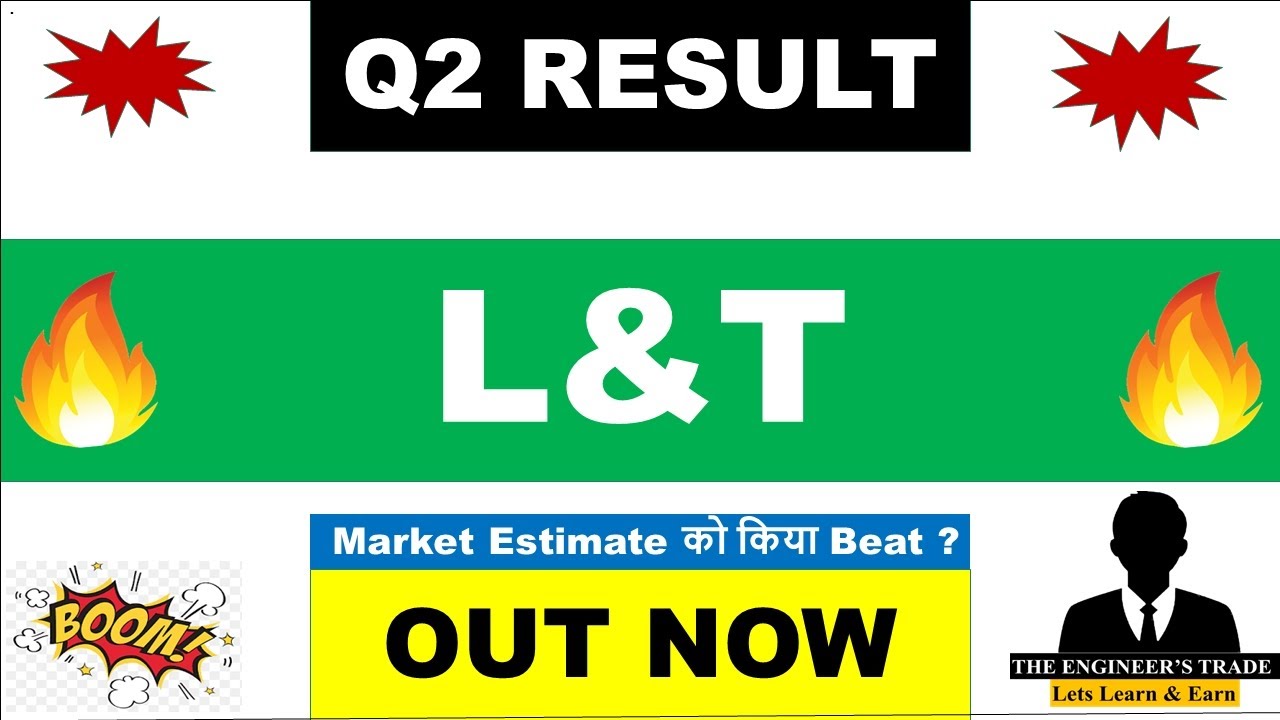 L&T Q2 Results 2026 | Larsen And Toubro Results Today | Larsen And Toubro Share Latest News 