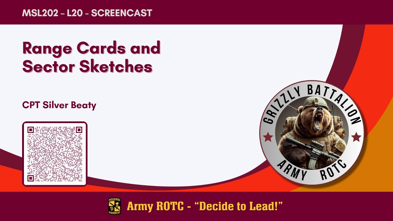 Range Cards and Sector Sketches
