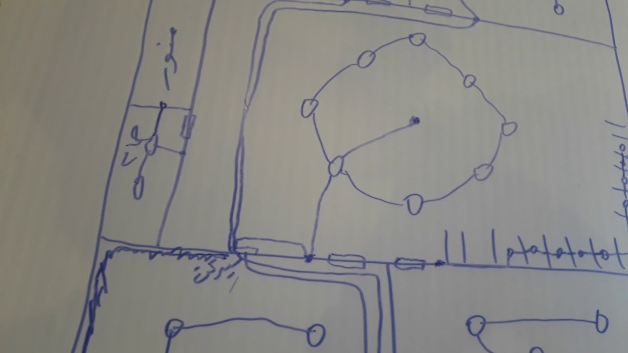 الدرس الثاني الرئيسيات والكيبل والسبالت والستلايت