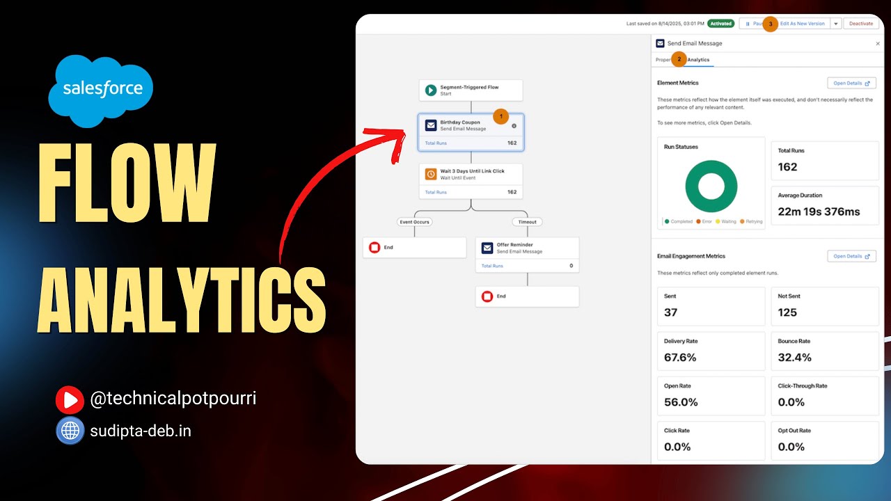 Salesforce Flow Performance Analytics | Embedded Metrics on Every Flow Element