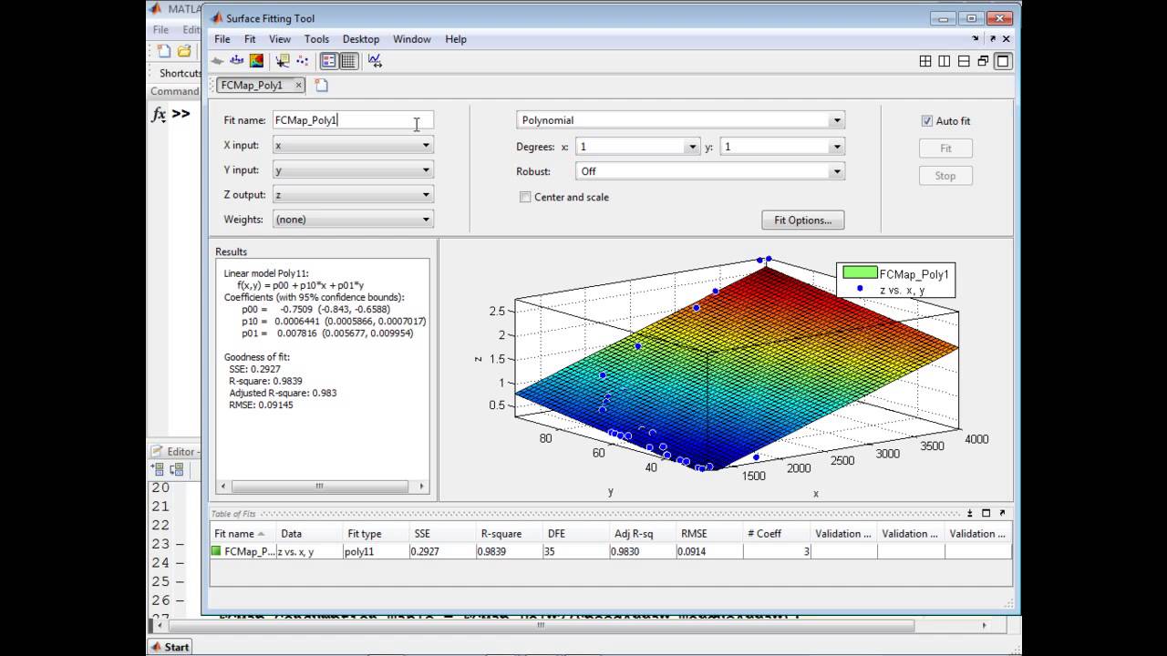 Importing Measured Data to Estimate Fuel Economy
